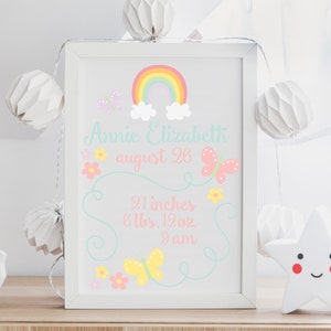 Plantilla de anuncio de nacimiento de arco iris y mariposas - Clipart y SVG - Uso personal y de pequeñas empresas