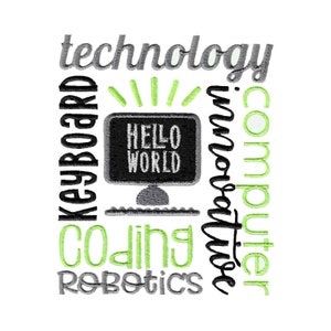 Może przedstawiać: Zielony i szary projekt sztuki słownej z monitorem komputerowym z tekstem "Hello World" na ekranie. Słowa "technologia", "klawiatura", "komputer", "kodowanie", "robotyka" i "innowacyjny" otaczają monitor.