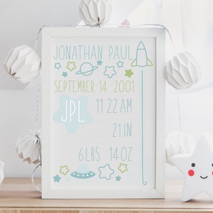 Plantilla de anuncio de nacimiento del espacio exterior - Clipart y SVG - Uso personal y de pequeñas empresas