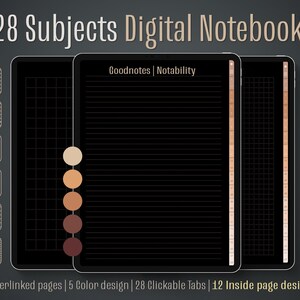 Könnte beinhalten: Ein digitales Notizbuch für die Apps Goodnotes und Notability mit 28 klickbaren Registerkarten, 12 Innenseitendesigns und 5 Farboptionen. Das Notizbuch verfügt über verlinkte Seiten und umfasst eine Vielzahl von Seitenlayouts, darunter linierte, karierte und Punktraster.