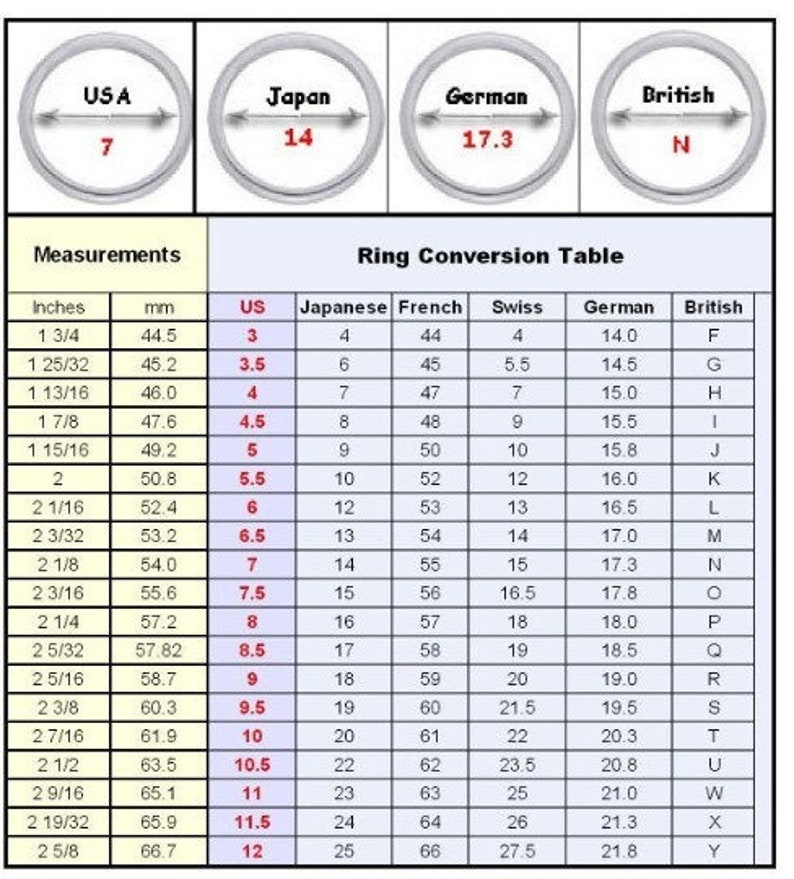 May include: Ring size conversion chart with measurements in inches and millimeters, and corresponding sizes in US, Japanese, French, Swiss, German, and British sizing systems.