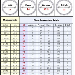 May include: A ring size conversion chart with measurements in inches and millimeters. The chart shows the corresponding ring sizes in US, Japanese, French, Swiss, German, and British sizing systems.