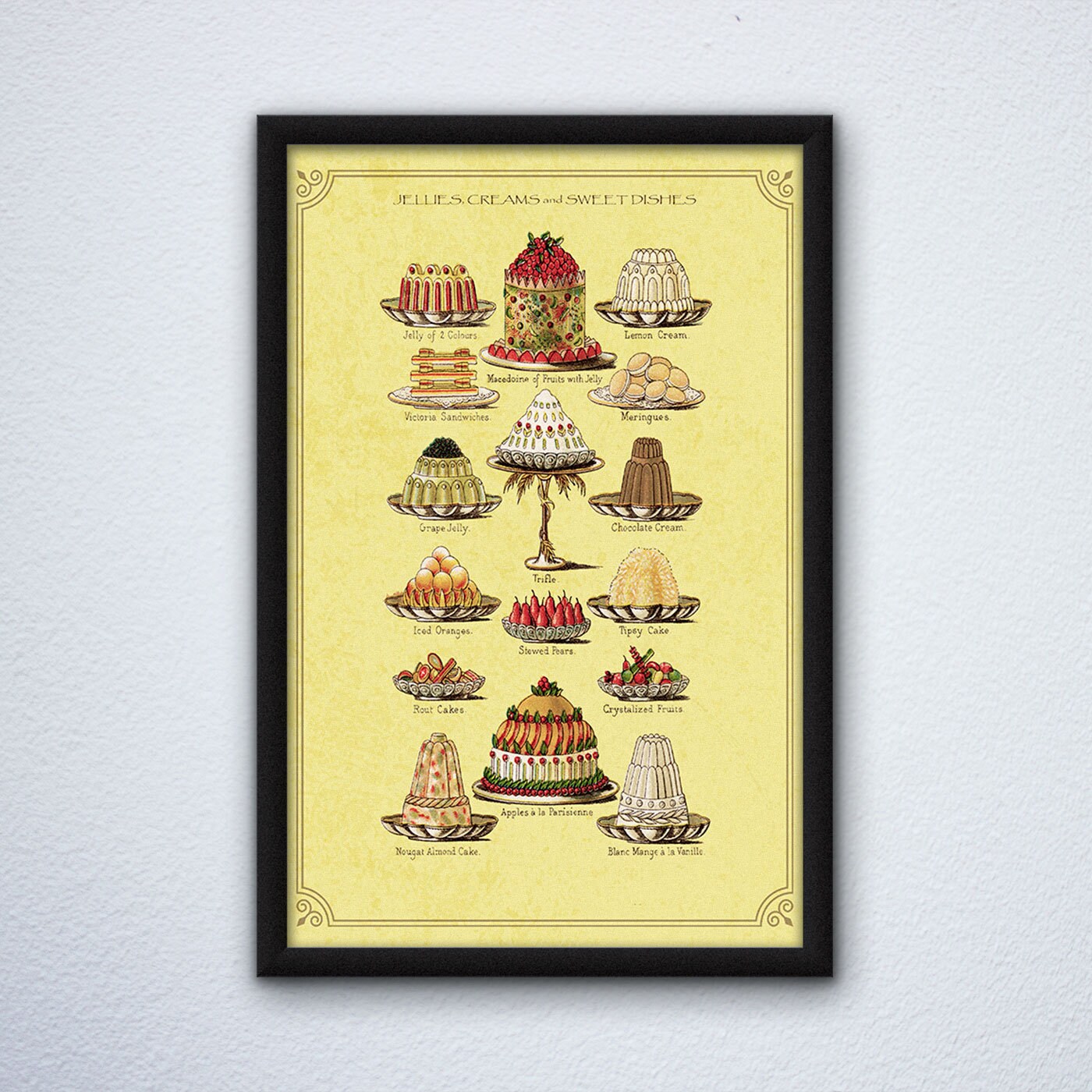 Vintage Kitchen Poster Showing Different Jellies and Sweets. Etsy