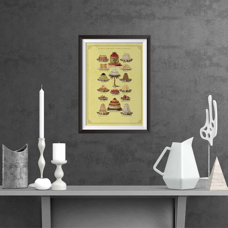 Vintage Kitchen Poster Showing Different Jellies and Sweets. Etsy