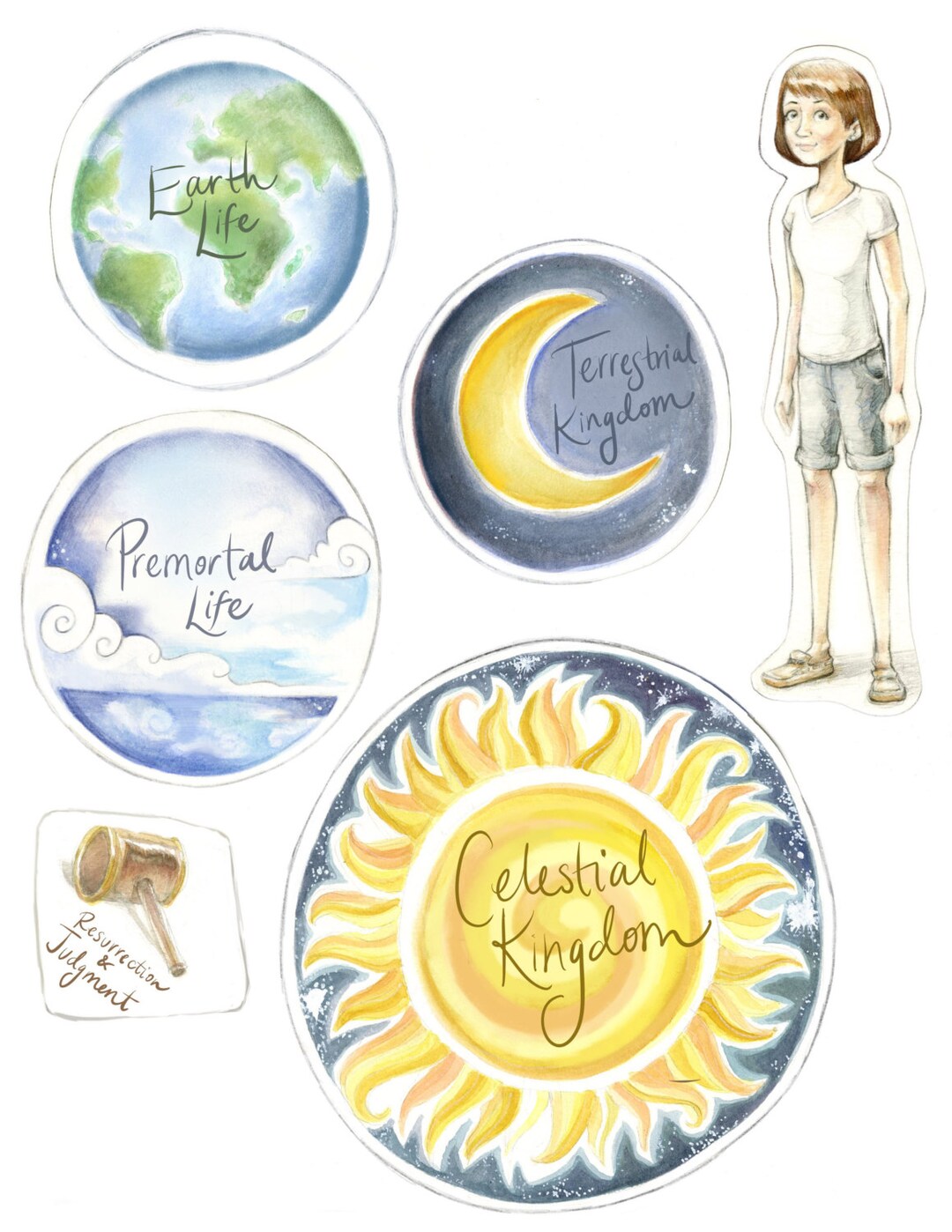 Plan of Salvation LDS Teaching Aid, Mormon FHE, Missionary Gift ...