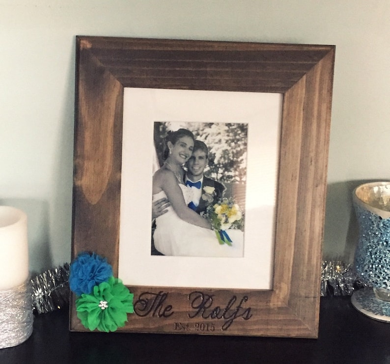 Printed Photo add on to custom frame order ADD ON ONLY!