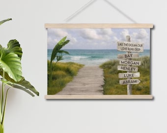 Custom Family Beach Canvas - Ocean Boardwalk Wall Hanging