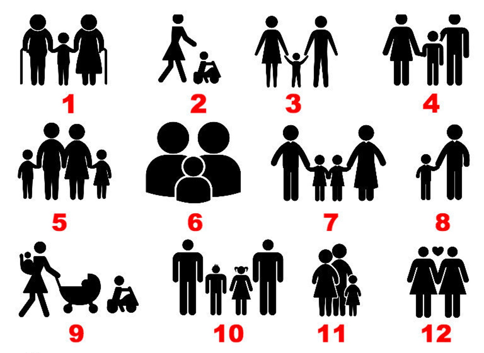 Family Car Decal Car Window Decal Vinyl Car Family Family Etsy