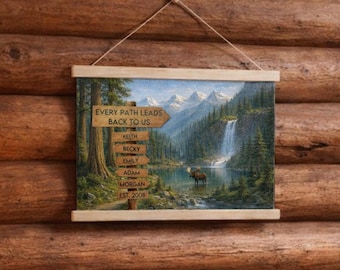 Family Wall Art Canvas: Custom Names on Rustic Signpost - Cozy Home Decor