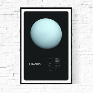 May include: A black and white poster with a blue planet illustration. The planet is labeled "URANUS" and has text describing its mean radius, surface area, volume, mass, mean density, and number of satellites.