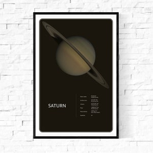 Saturn Space Kunstdruck: Information Grafik Giclee