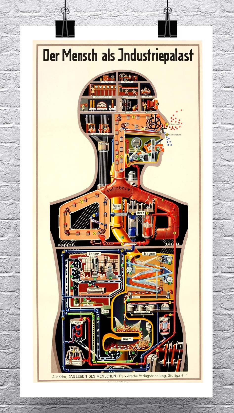 Man As Industrial Palace Vintage German Poster Fine Art Giclee Print on Premium Canvas or Paper