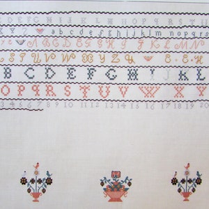 Antique Birds & flowers Cross Stitch Sampler Pattern/ 1800&#39;s reproduction counted cross stitch chart with alphabets