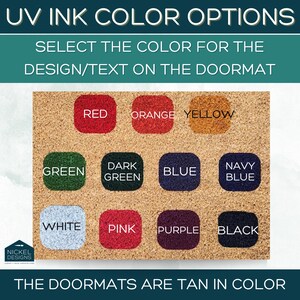 May include: A colour chart showing UV ink colour options for doormats. The colours include red, orange, yellow, green, dark green, blue, navy blue, white, pink, purple, and black. The doormats are tan in colour.
