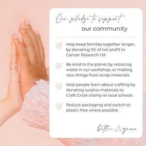 Information graphic explaining sustainable packaging and charity donation commitment from each sale