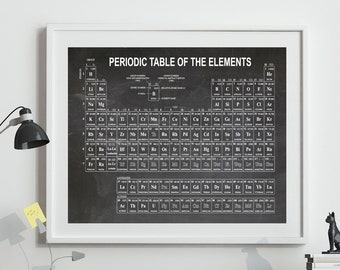 Periodic Table Print Science Poster Physics Print Chemistry Print Physics Gift Chemistry Gift Scientific Decor Science Wall Art Atomic Print