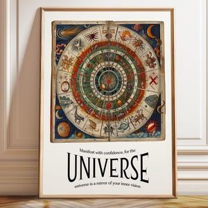 Zodiac Wheel Astrology Chart Print - Cosmic Zodiacal Circle Art Poster - Medieval Star Map Wall Decor - Poster, Framed, and Canvas Print