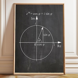 Euler&#39;s Formula Poster Euler Print Mathematical Poster - Maths Prints Science Posters Scientific - Poster, Framed, and Canvas Print