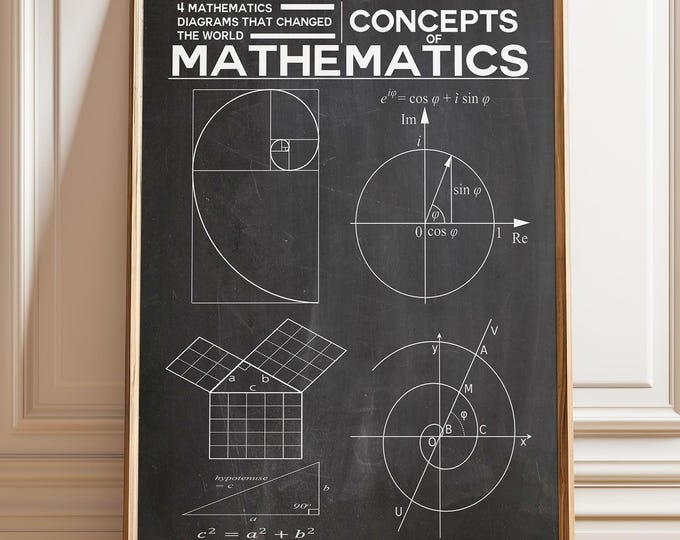 Math Patent Diagram Print: Golden Ratio, Euler's Formula - STEM Wall Art