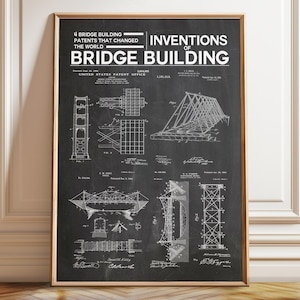 Bridging Innovation: Bridge Engineering Patent Poster - Office and Home Wall Decor - Win 9 - Poster, Framed, and Canvas Print
