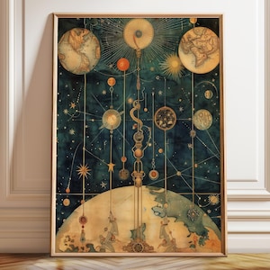 Meccanica Celeste - Arte retrò - Mappa stellare in stile antico - Decorazione murale con illustrazione di globo antico - Poster, stampa con cornice e su tela