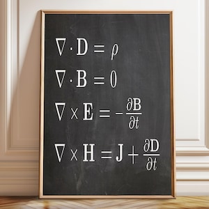 Unveil the Beauty of Science with Maxwell&#39;s Equations Patent Poster - Ideal Math Decor - Poster, Framed, and Canvas Print