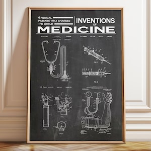Vintage Medical Inventions Poster: Doctor Gift, Clinic Wall Art