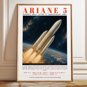 以下が含まれることがあります： ARIANE 5 EUROPE'S HEAVY LIFTER TO GEOSTATIONARY ORBITと題された額入りポスター。地球上空で打ち上げられるロケットのイラストが描かれています。テキストには、高さ53m、推力13.2MN、ペイロード20,000kgなどの技術仕様が含まれています。