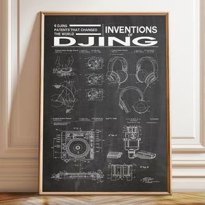 Inventions of DJing Wall Decor: Stylish Art Poster for Music Room - Patent Wall Decor Idea for Disco Bars - Poster, Framed, and Canvas Print