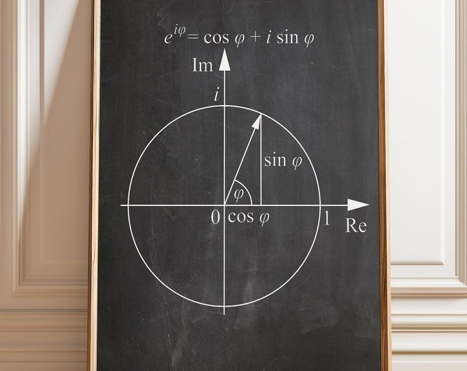 Euler's Formula Math Poster: Patent Diagram, Complex Plane Art