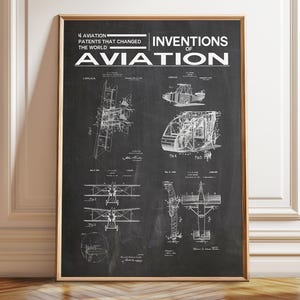 Aviation Patent Art Print: Vintage Airplane Inventions - Pilot Decor