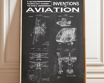 Pode incluir: Um cartaz preto com texto branco que diz 4 AVIATION PATENTS THAT CHANGED THE WORLD INVENTIONS OF AVIATION. A impressão exibe quatro desenhos técnicos detalhados de patentes de aeronaves em linhas brancas, incluindo vistas laterais.
