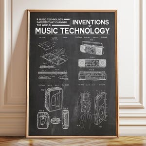 Music Technology Evolution Print: Retro Audio Patents - Audiophile Decor