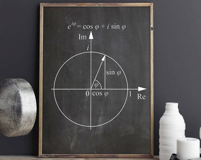 Euler's Formula Poster Euler Print Mathematical Poster Maths Poster Maths Prints Science Posters Scientific Posters Science Print WB204