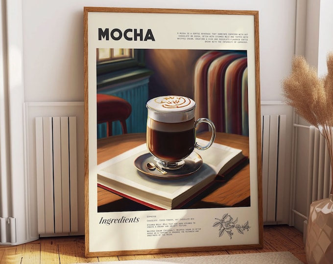 Mocha Coffee Poster - Chic Wall Art for Coffee Docks, Cafes, and Barista Stations - Wall Art to Enhance any Cafe or Barista Wall