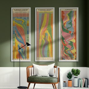 Histo Map Wandkunst - Visuelle Geschichte der Religionen und Evolution Poster - Set mit 3 Drucken