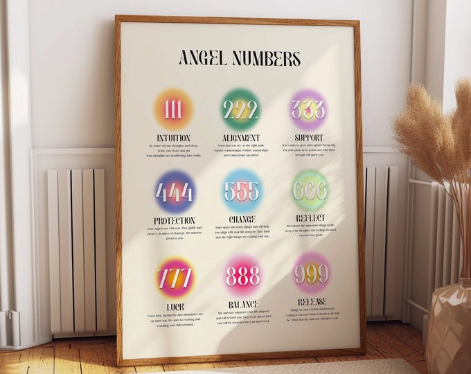 Angel Numbers Decor - Inspiring Wall Art for Manifestation, Empowerment, and Spiritual Protection - Thoughtful Angel Gift for Friends