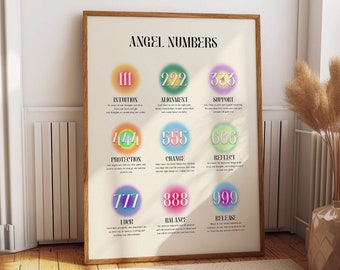 Angel Numbers Meanings Angel Intuition Alignment Poster Support Wall Art Manifest Change Art Protection Art Spiritual Manifesting Art