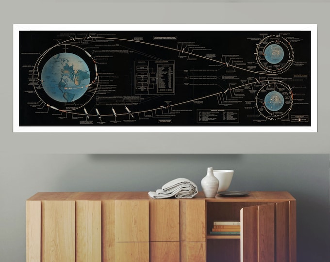 Apollo 11 Lunar Landing Chart Space Chart Space Wall Art Large Space Print