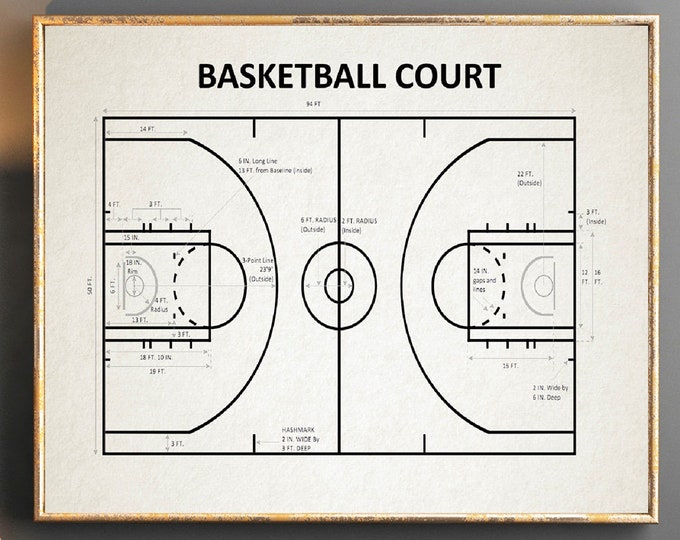 Basketball Court Diagram Unique Basketball Decor SWB1