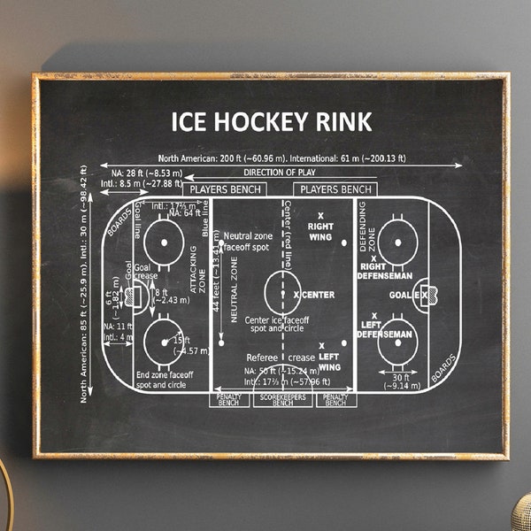 Ice Hockey Gift Ice Hockey Rink Poster Ice Hockey Poster Gift for Ice Hockey Player Ice Hockey Decor Ice Hockey Print SWB2