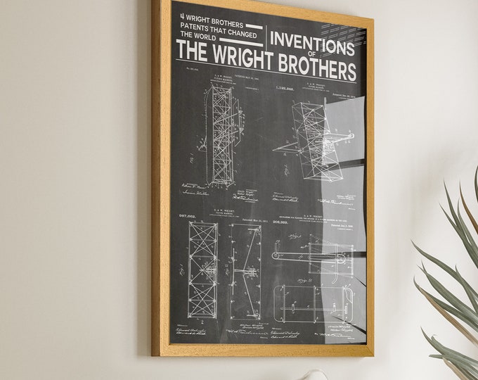 Inventions of the Wright Brothers Patent Posters - Airplane Inventions Patent Posters - Wall Art for Boys Bedroom and Airplane Buff - Win6