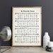 see more listings in the Sheet Music Prints section