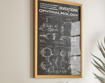 Opthalmology Patent Prints: Illuminate Your Clinic with Historic Inventions - Unique Wall Decor for Medical Professionals - Win13