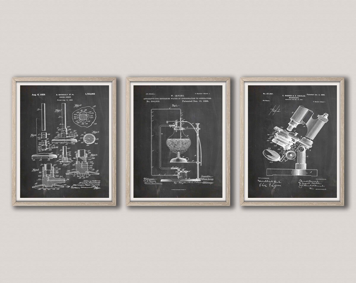 Science Apparatus Posters Science Inventions Wall Art Scientific Decor