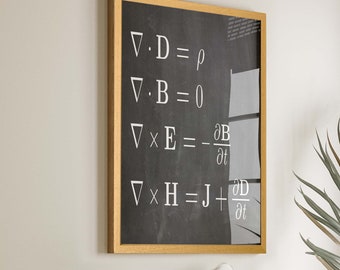Unveil the Beauty of Science with Maxwell's Equations Patent Poster - Ideal Math Decor and Gift for Scientists and Math Enthusiasts - WB207