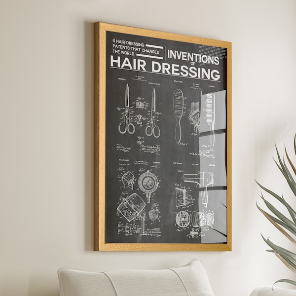 Inventions of Hairdressing Poster - Chic Hairdresser Wall Decor - Ideal Hair Stylist Gift Room Decor - Salon Wall Art and Prints - Win40