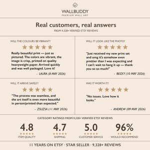 Puede incluir: Un gr&aacute;fico informativo beige titulado WALLBUDDY PREMIUM WALL ART que presenta cuatro rese&ntilde;as de clientes de cinco estrellas y calificaciones estad&iacute;sticas de m&aacute;s de 9,328 rese&ntilde;as verificadas de Etsy, incluyendo calidad y servicio.