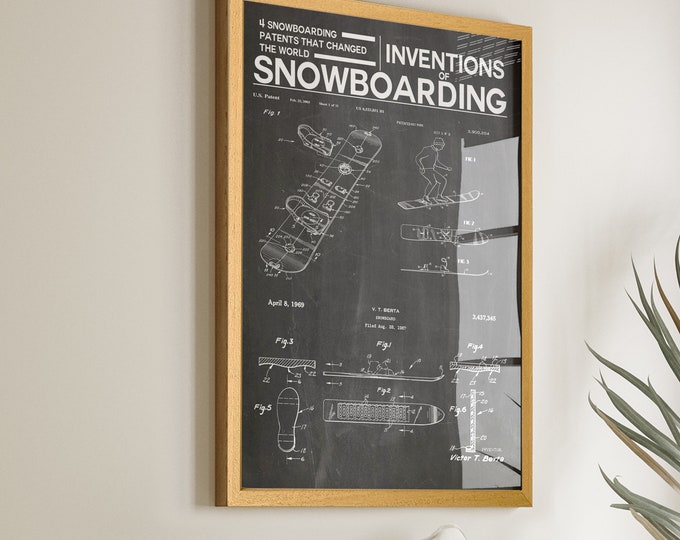 Snowboarding Patent Poster: Celebrate Inventions of Snowboarding - Perfect Room Decor for Sports Enthusiasts - Win29