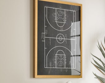 Score Big with Invention of Basketball Wall Print - Ideal Gift for Players, Coaches, and Basketball Enthusiasts - Unique Wall Art - WB296